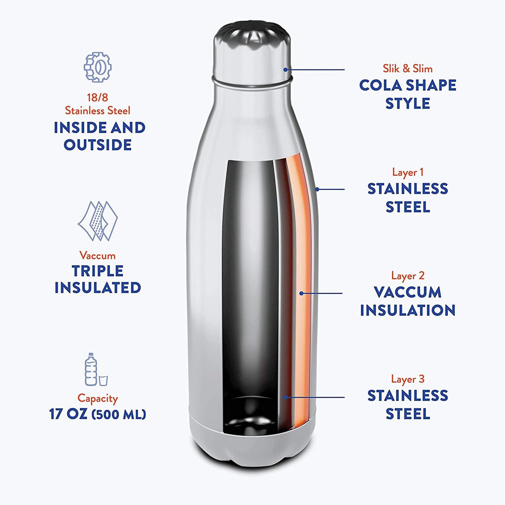 Steel Water Bottle, Free Boss